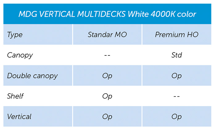 01-MDG VERTICAL MULTIDECKS White 4000K color