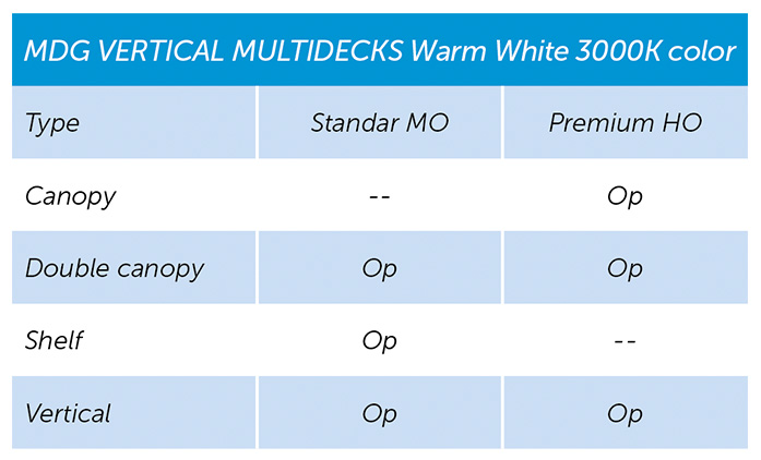 03-MDG VERTICAL MULTIDECKS Warm White 3000K color