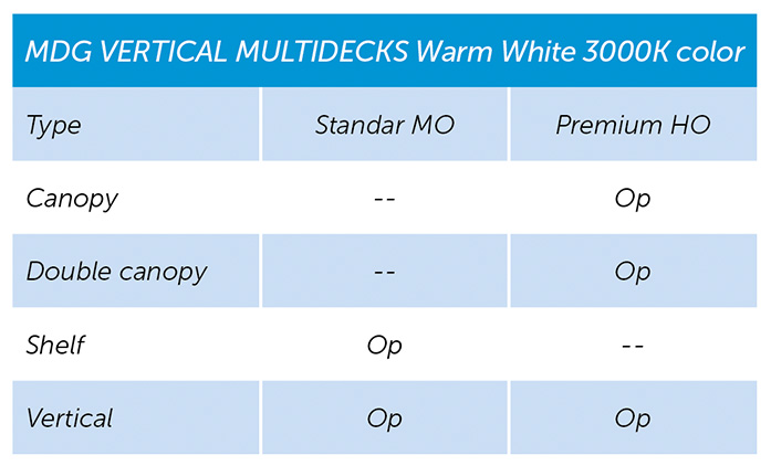 05-MDG VERTICAL MULTIDECKS Warm White 3000K color