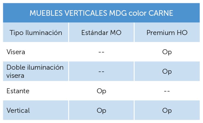 05-MUEBLES VERTICALES MDG color CARNE