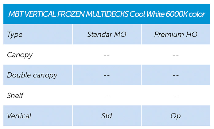 07-MBT VERTICAL FROZEN MULTIDECKS Cool White 6000K color