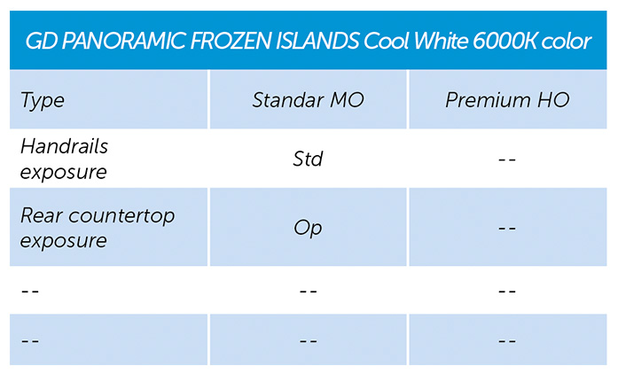 08-GD PANORAMIC FROZEN ISLANDS Cool White 6000K color