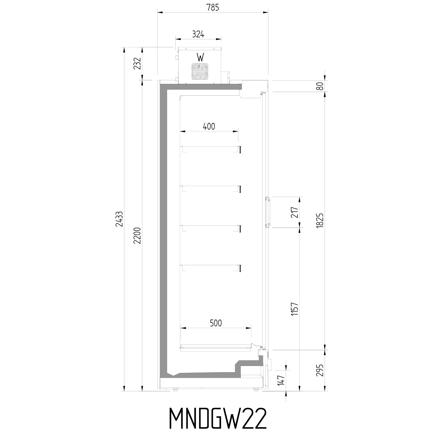 MNDGW22